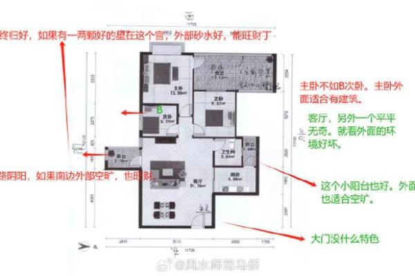 房屋风水入门指南：如何打造和谐的居住环境
