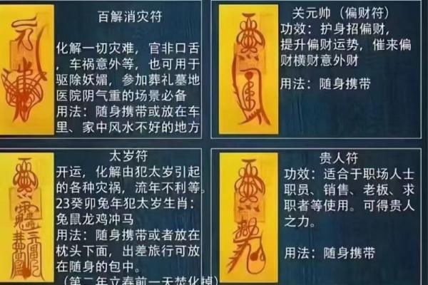 盗墓风水学：阴宅中的财富与诅咒