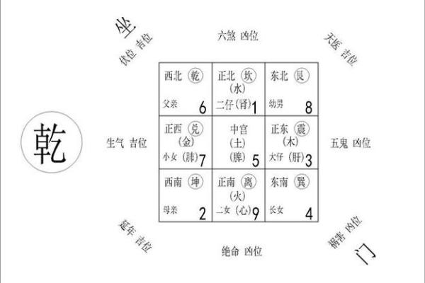 家居风水必看：厕所位置与布局的秘密