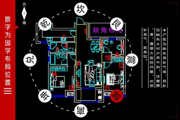 家居风水必看：厕所位置与布局的秘密