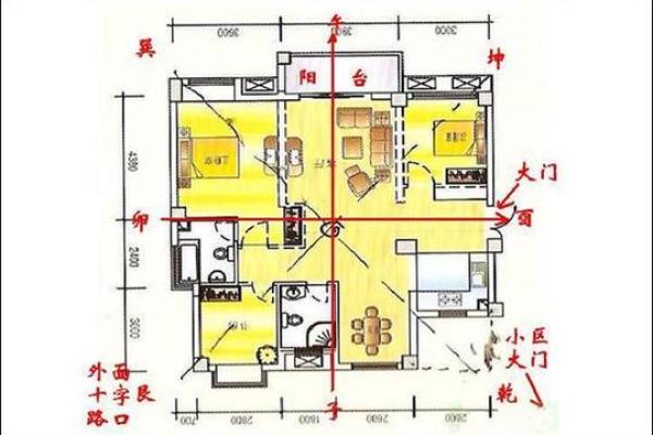 通过风水改善爱情生活的五大方法