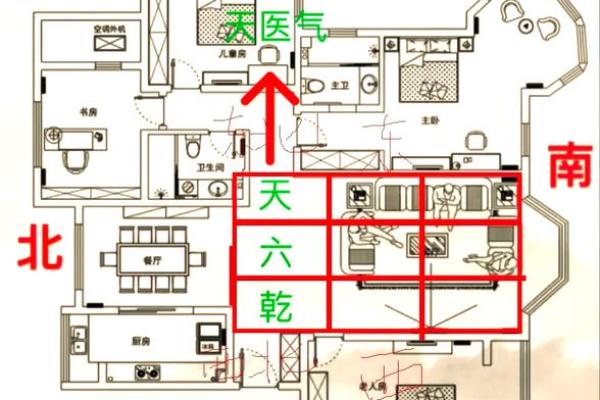 城市风水布局的秘密：影响城市气场与居民生活的关键因素