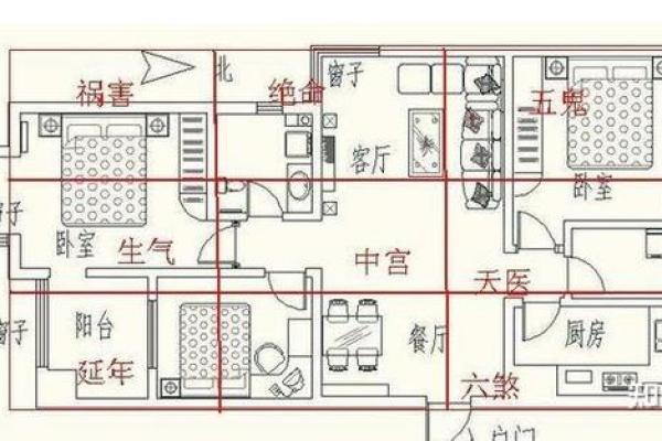 农村住宅风水布局解析与常见问题解决方案