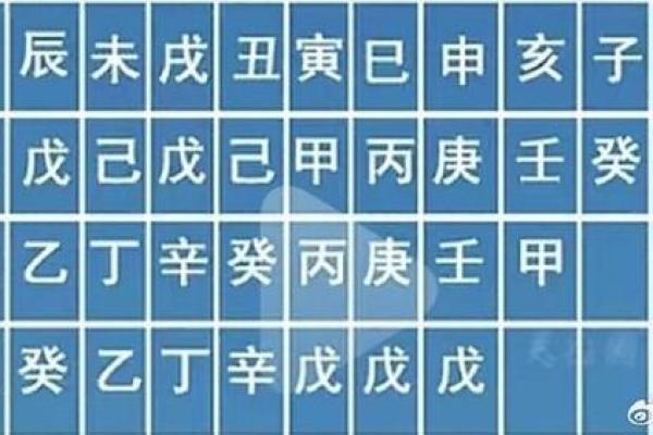 地支藏干表解析：了解天干地支的深层含义与应用