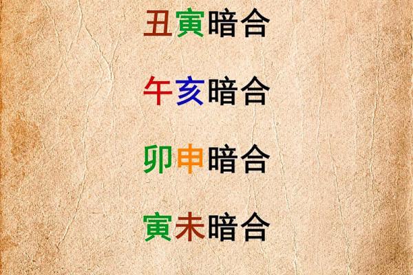 从十二地支看方位：传统文化中的空间智慧