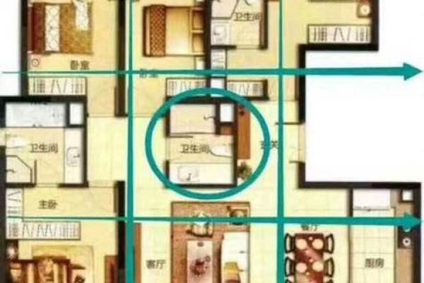 解密建筑风水布局对居住环境的影响