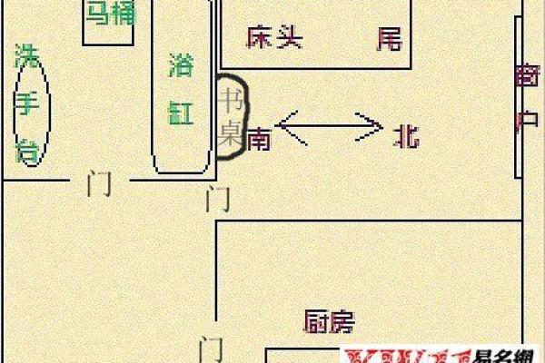 卧室摆放风水指南:提升睡眠质量与运势的关键布局方法 卧室摆放风水指南:提升睡眠质量与运势的关键布局方法