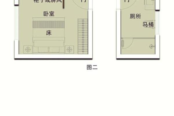 卧室门风水禁忌与化解方法 卧室门风水禁忌与化解方法