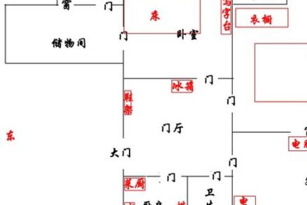卧室布置风水要点与禁忌解析 卧室布置风水要点与禁忌解析