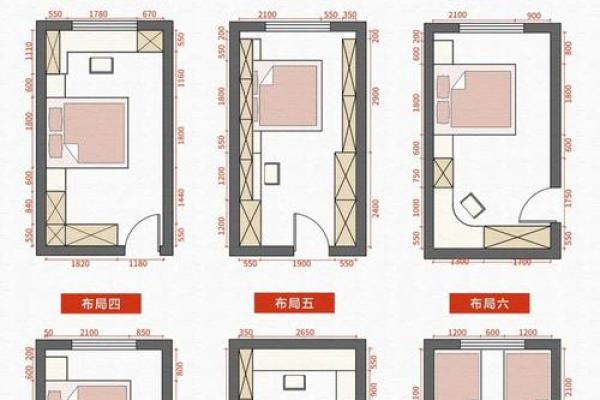 卧室风水布局图解与常见错误解析 卧室风水布局图解与常见错误解析