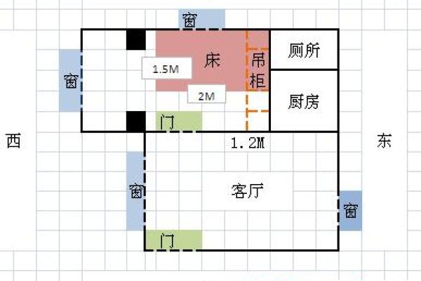 卧室风水布局影响健康的关键因素 卧室风水布局影响健康的关键因素