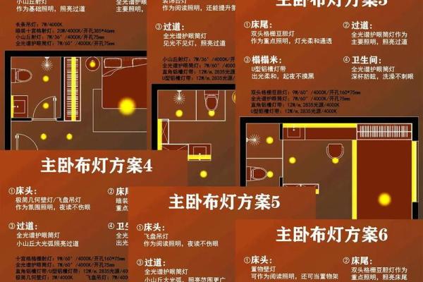 如何通过卧室灯光布局提升风水运势 如何通过卧室灯光布局提升风水运势