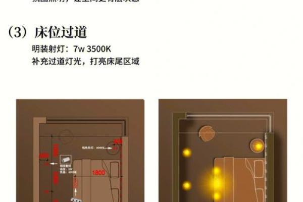 如何通过卧室灯光布局提升风水运势 如何通过卧室灯光布局提升风水运势