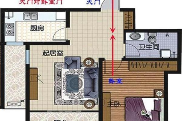 提升卧室运势的五大风水禁忌要避免 提升卧室运势的五大风水禁忌要避免