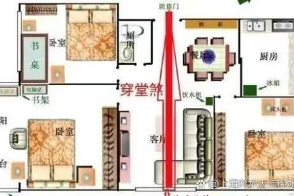 了解房间风水布局图对健康运势的影响