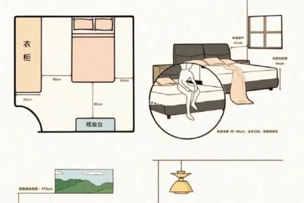 掌握卧室风水布局,打造理想休息空间 掌握卧室风水布局,打造理想休息空间