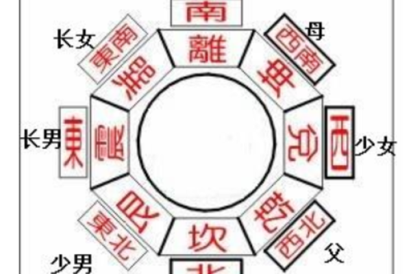 改善卧室内卫生间风水的五大关键原则 改善卧室内卫生间风水的五大关键原则