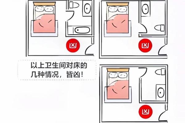 如何根据风水布局调整卧室位置与装饰 如何根据风水布局调整卧室位置与装饰