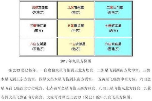 店铺风水布局秘籍 提升生意运势的关键要素