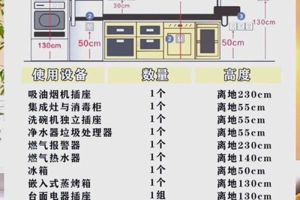 提升卧室风水的灯光选择与安装方法