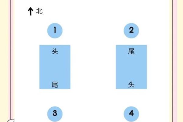 如何通过卧室家具风水改善睡眠质量