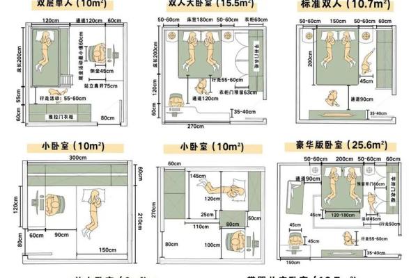 打造健康睡眠环境的风水卧室布局秘诀