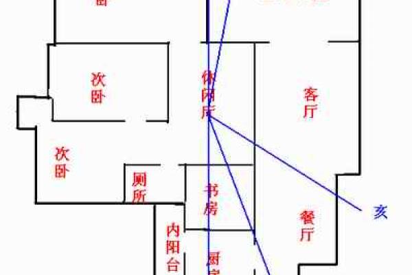 揭秘废弃祖宅风水之谜：布局竟暗藏惊天秘密