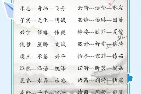 铨宝起名：寓意智慧与才华的男宝宝名字