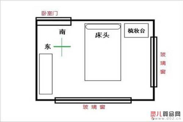 卧室窗外柱子布局，揭秘风水禁忌