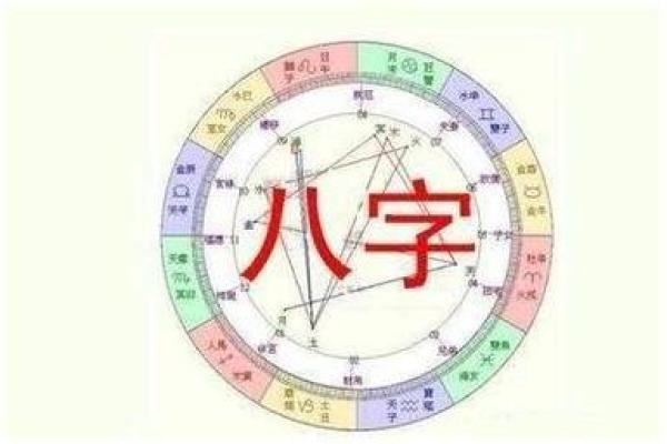 星光璀璨背后的秘密：梁洛施八字运势大解析