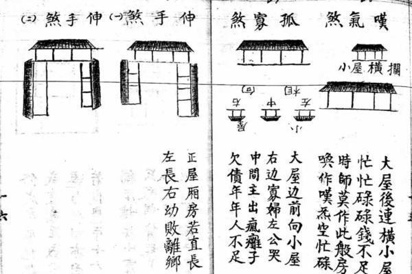 家居风水秘籍：揭秘阳宅布局，打造财运亨通旺宅神图解