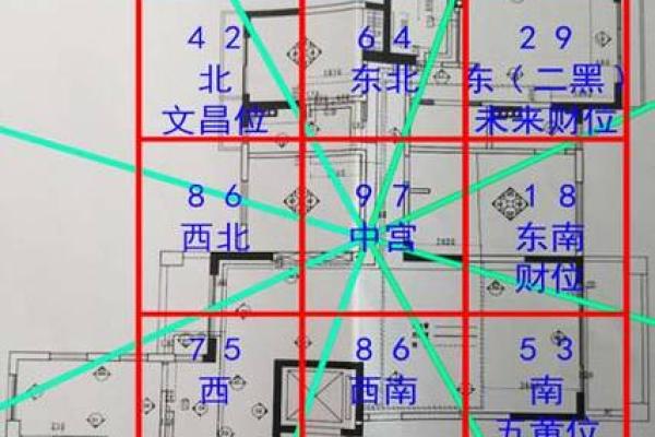 风水秘籍：揭秘阳宅宝地，打造家居幸福旺运图