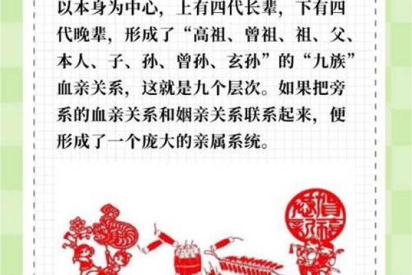 从节庆到习俗:解读汉族的传统文化精髓 从节庆到习俗:解读汉族的传统文化精髓