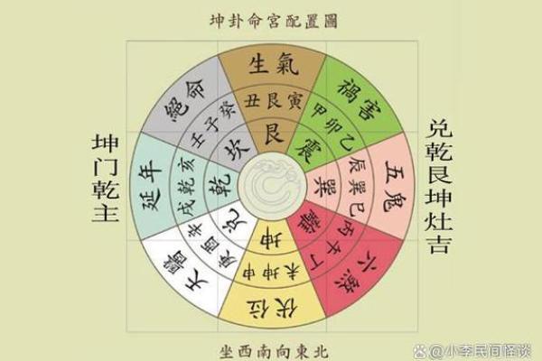 鼠年办公室风水座位图，揭秘最旺财运的黄金座位布局