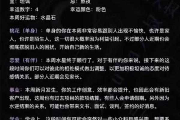 2023年运势大揭秘:十二星座运势哪家强? 2023年运势大揭秘:十二星座运势哪家强?