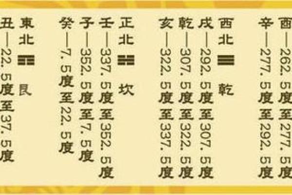 风水大师亲授：门店布局这样做，财运滚滚来