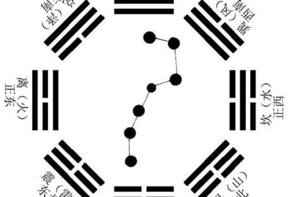 探秘伏羲文化:河图中的智慧与象征 探秘伏羲文化:河图中的智慧与象征