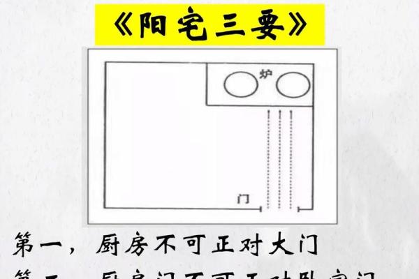 厨房朝北卧室朝南风水佳