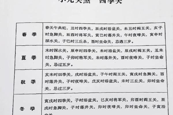 探秘河洛理数：揭示你的命中吉凶