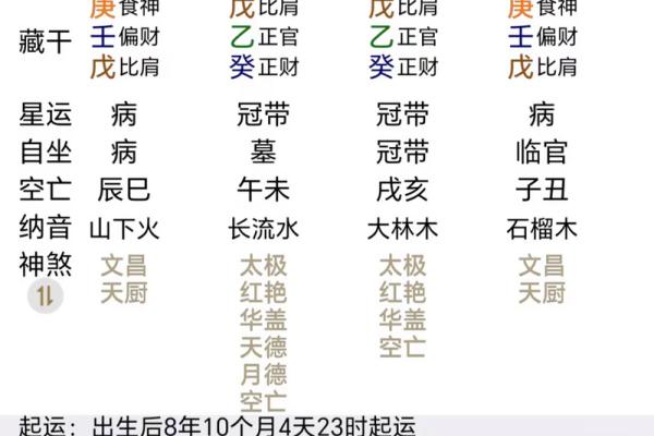 酉巳寅地支组合的命理学解读