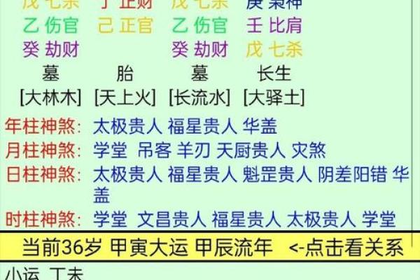 辰时命理宝典：如何抓住命中的吉星，转运翻盘