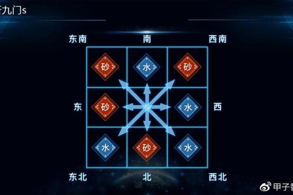 家居风水宝地：揭秘最佳住宅选址秘诀