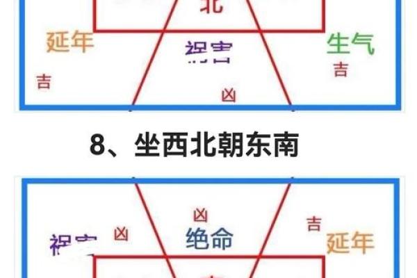 樟树人揭秘：阳宅风水，你家布局对了吗？