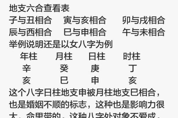 如何利用地支合来改善婚姻关系