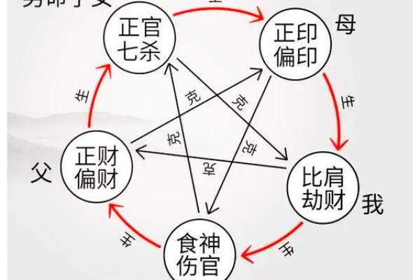 任宇：八字解析，揭秘姓名中的运势奥秘