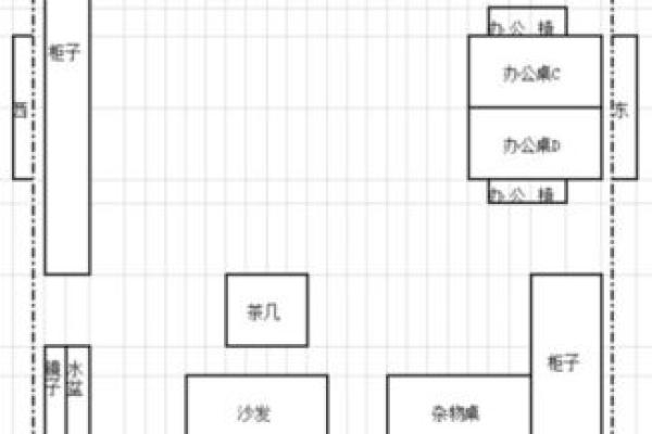 精准风水方位口诀，办公室布局黄金指南