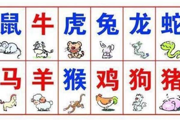 2019鸡年运势:飞跃巅峰,财运亨通,事业旺旺旺 2019鸡年运势:飞跃巅峰,财运亨通,事业旺旺旺