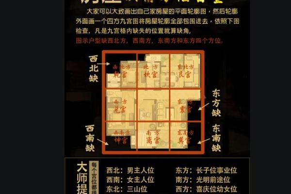 客厅风水小于卧室?揭秘住宅风水布局的秘密 客厅风水小于卧室?揭秘住宅风水布局的秘密