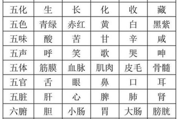 五行揭秘：丽字的五行属性和命理解析