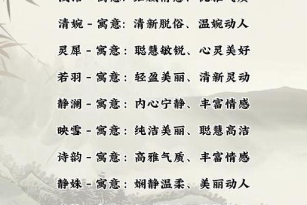 名字魅力：创意取名，塑造独特个怿